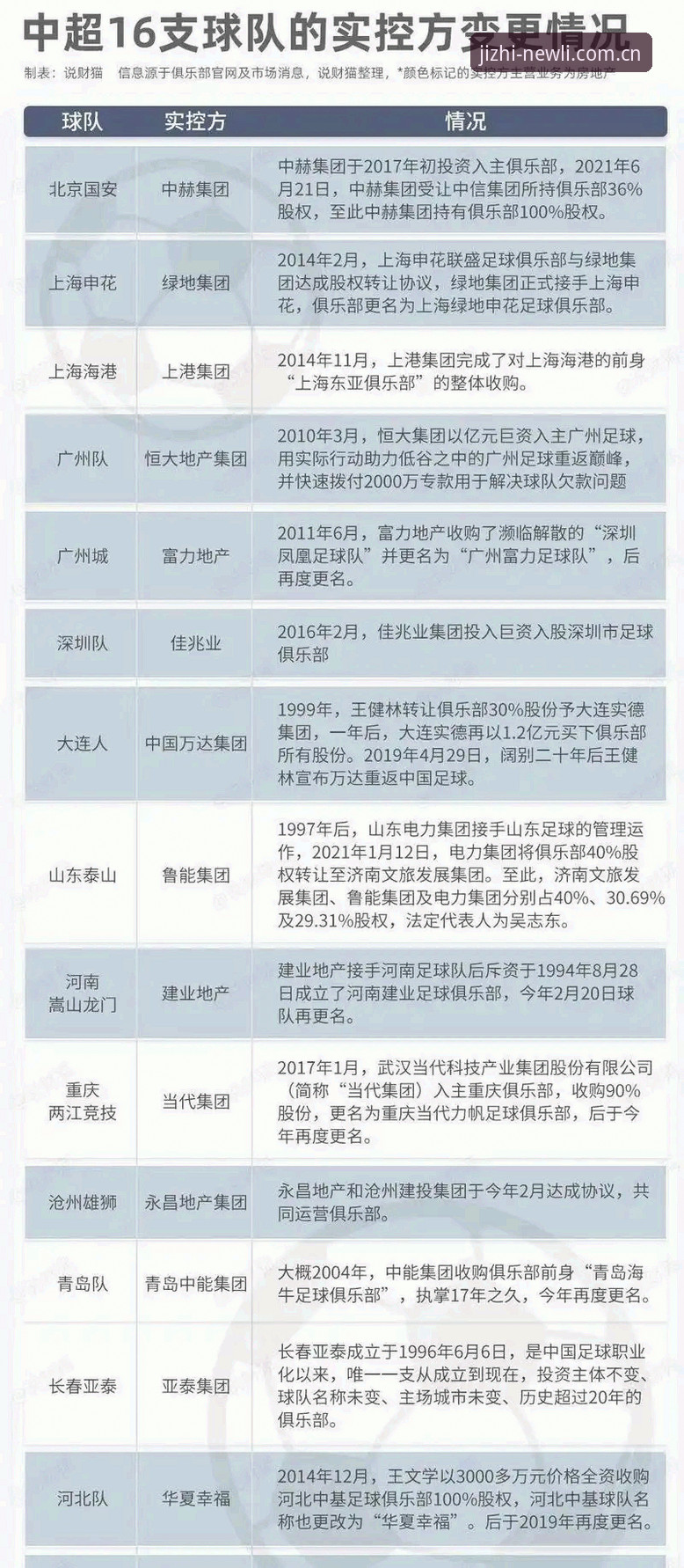 中国足协最新禁足名单公布，65人受罚引发竞技生态深度反思