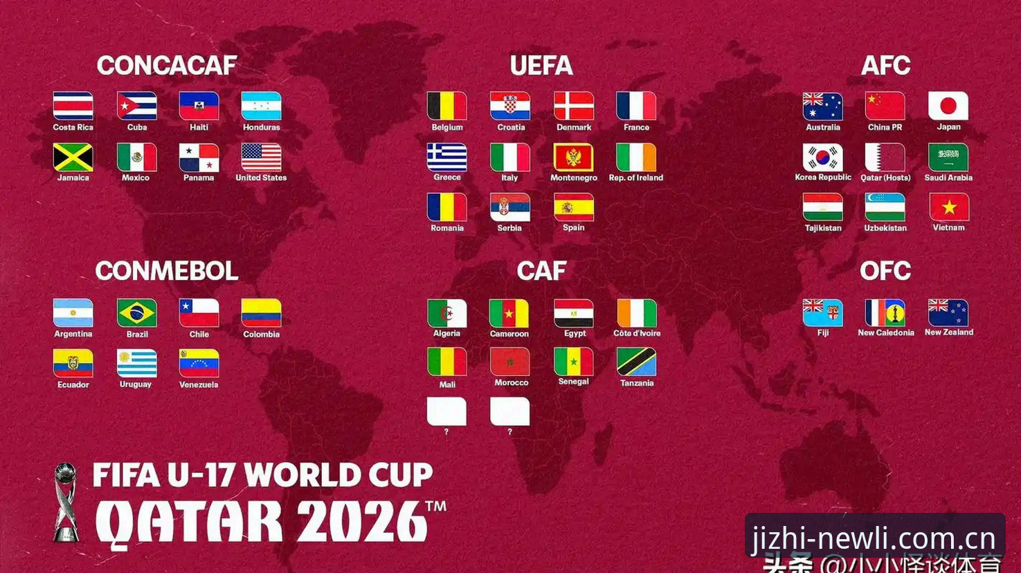U17世界杯抽签结果深度解析：在新利体育官网追踪赛事动态的操作指南